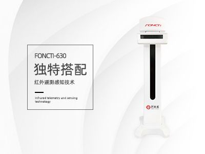 體態(tài)檢測