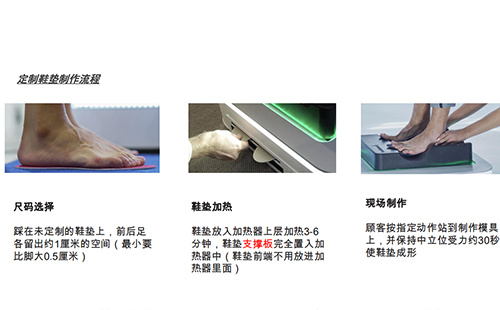 鞋墊機