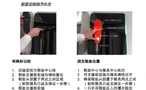 鞋墊機