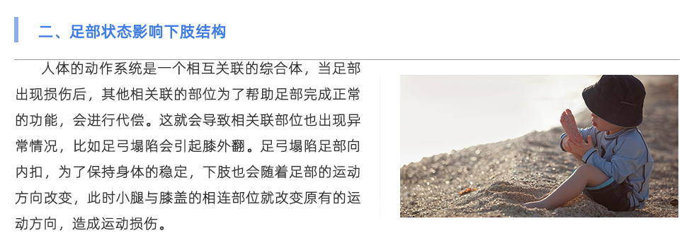 人體的動作系統(tǒng)是一個相互關聯的綜合體，當足部出現損傷后，其他相關聯的部位為了幫助足部完成正常的功能，會進行代償。這就會導致相關聯部位也出現異常情況，比如足弓塌陷會引起膝外翻。足弓塌陷足部向內扣，為了保持身體的穩(wěn)定，下肢也會隨著足部的運動方向改變，此時小腿與膝蓋的相連部位就改變原有的運動方向，造成運動損傷。