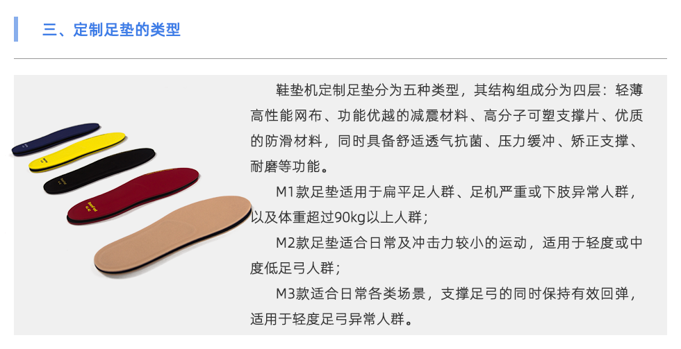 鞋墊機