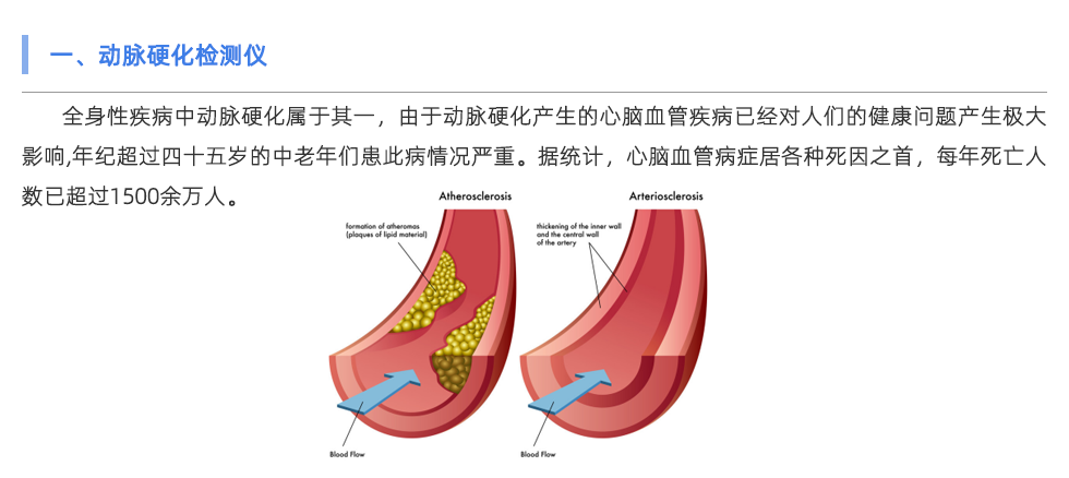 動脈硬化檢測儀
