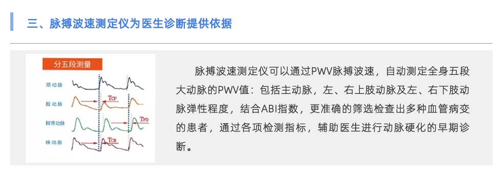 脈搏波速測(cè)定儀