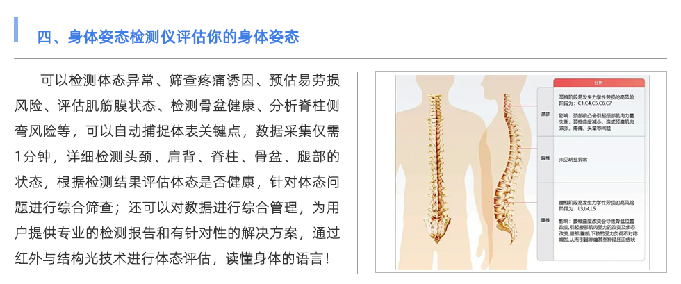 身體姿態(tài)檢測儀