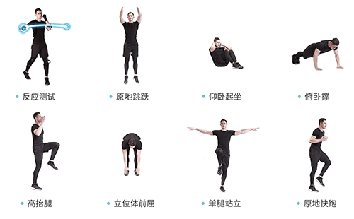 動(dòng)態(tài)體能評估